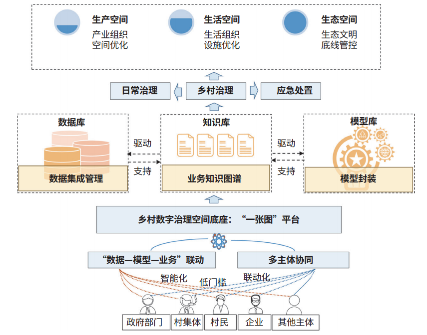 农产品质量安全监测方案_农业生产企业质量安全监控要点_2农产品质量安全监控体系分析