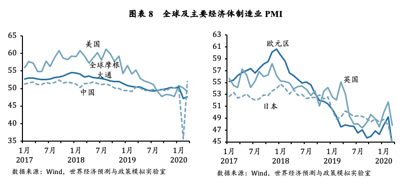 中国对东盟国家的农产品贸易是顺差还是逆差_中国东盟贸易顺差_国家贸易顺差与逆差