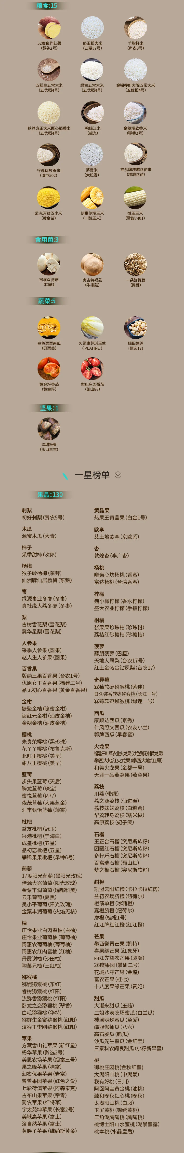品牌农产品_农产品品牌大全_农产品品牌解释