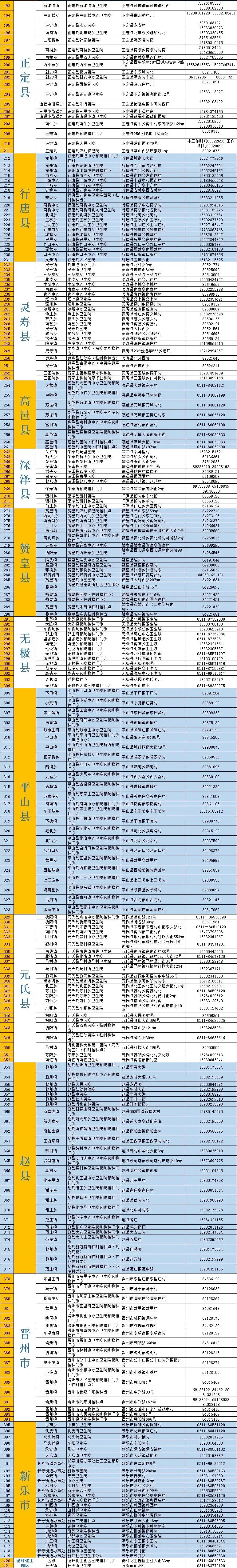河北省农产品产量_河北省农产品价格_河北农产品平均价格