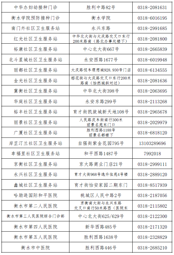 河北省农产品产量_河北农产品平均价格_河北省农产品价格
