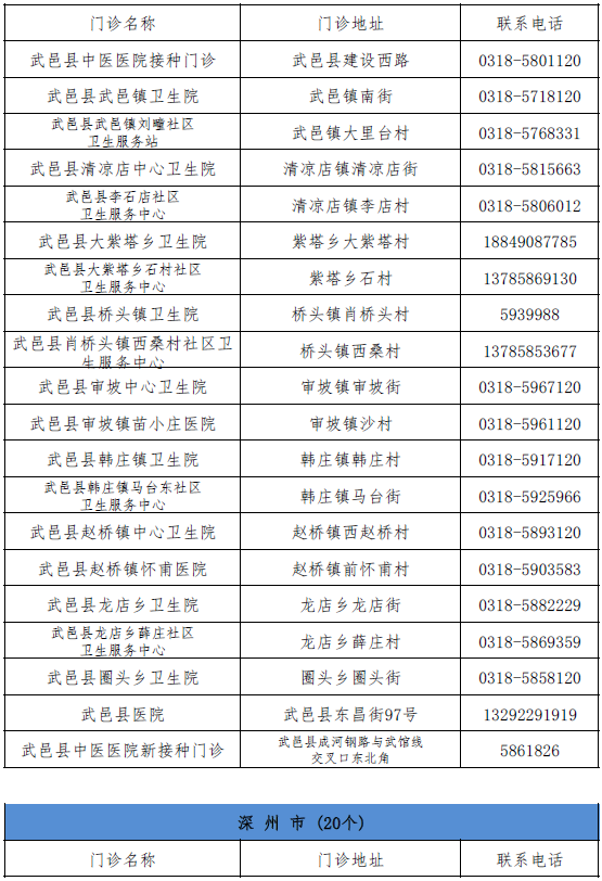 河北省农产品价格_河北农产品平均价格_河北省农产品产量
