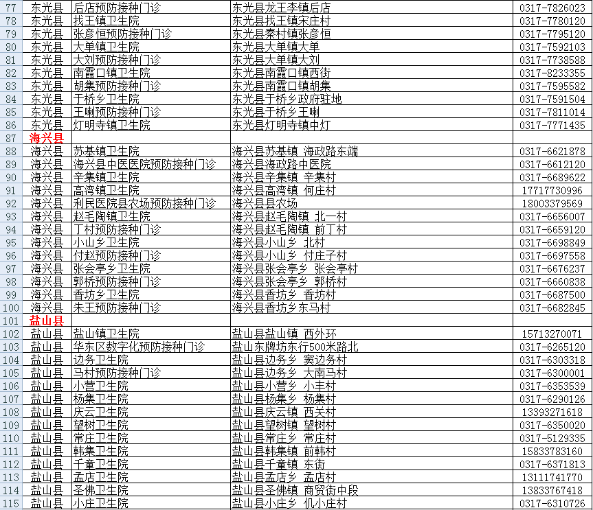 河北省农产品产量_河北农产品平均价格_河北省农产品价格