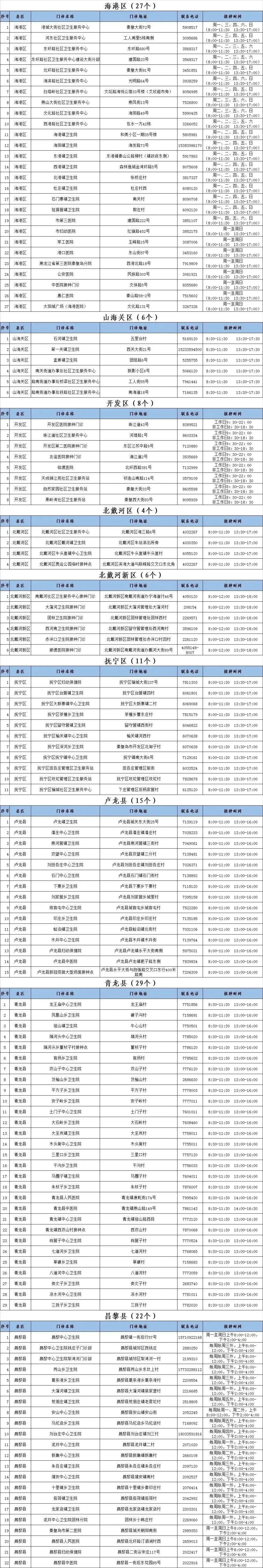 河北省农产品产量_河北农产品平均价格_河北省农产品价格