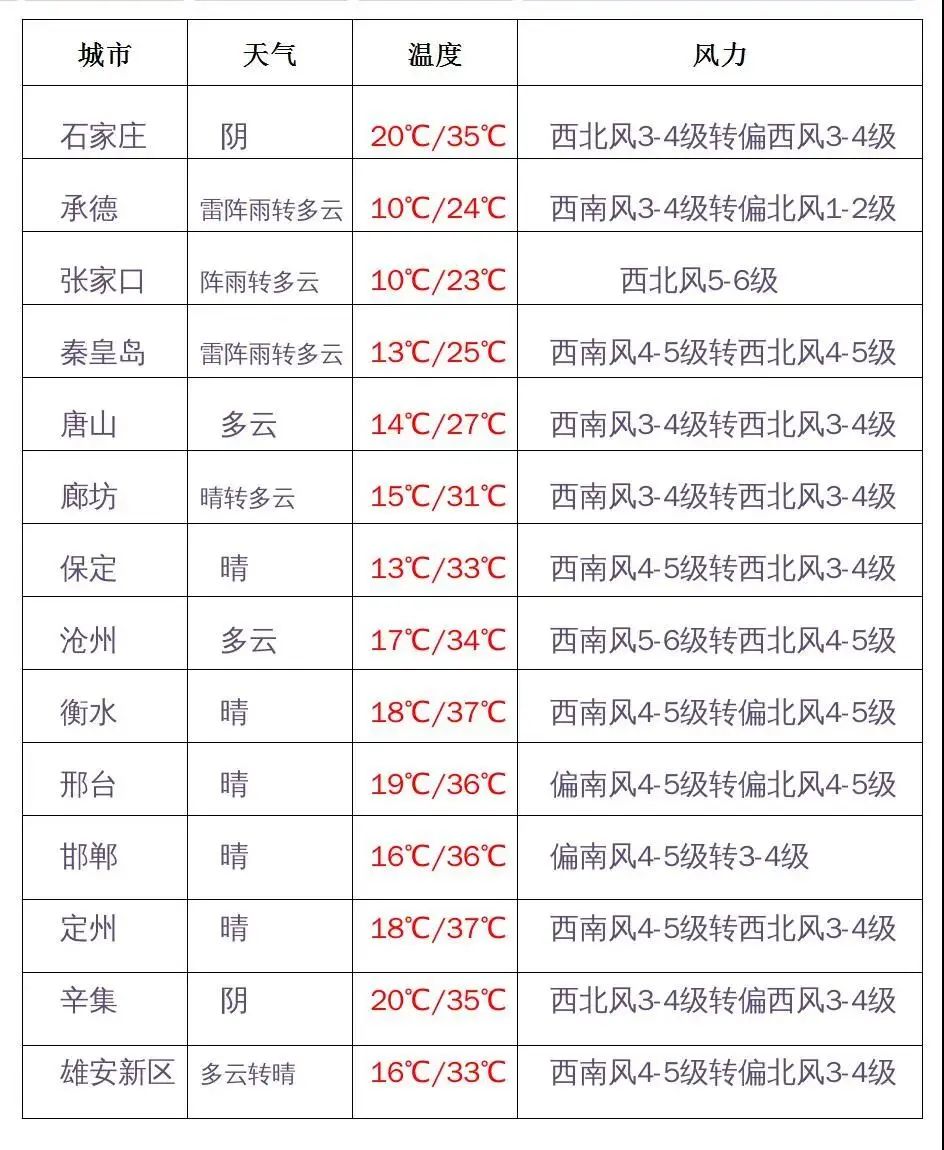 河北省农产品价格_河北省农产品产量_河北农产品平均价格