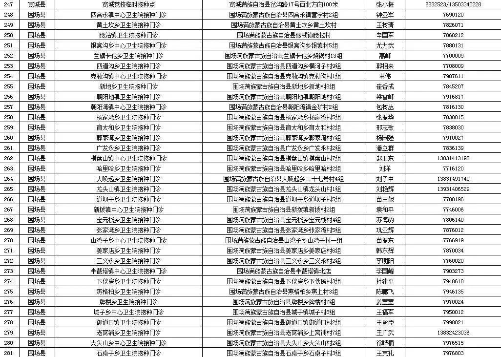 河北省农产品价格_河北农产品平均价格_河北省农产品产量
