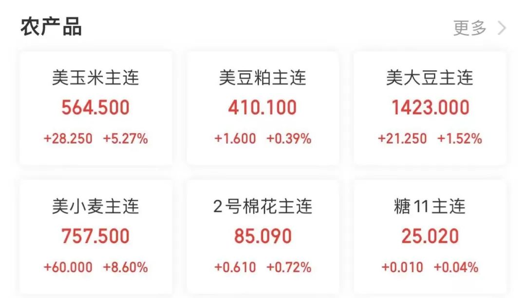 农产品消费者分析_农产品消费者行为分析_农产品消费者分析案例