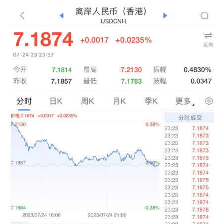 农产品消费者行为分析_农产品消费者分析_农产品消费者分析案例