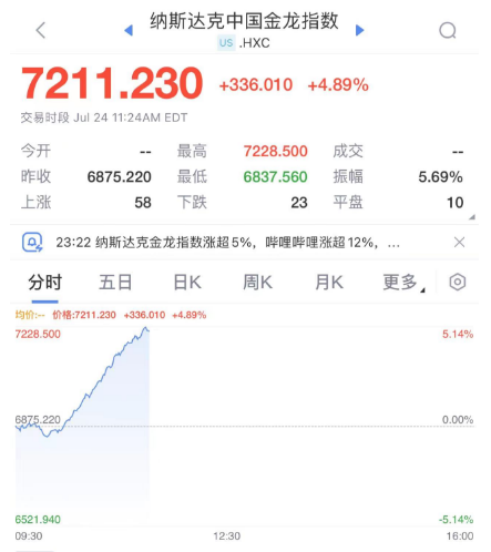 农产品消费者分析_农产品消费者行为分析_农产品消费者分析案例