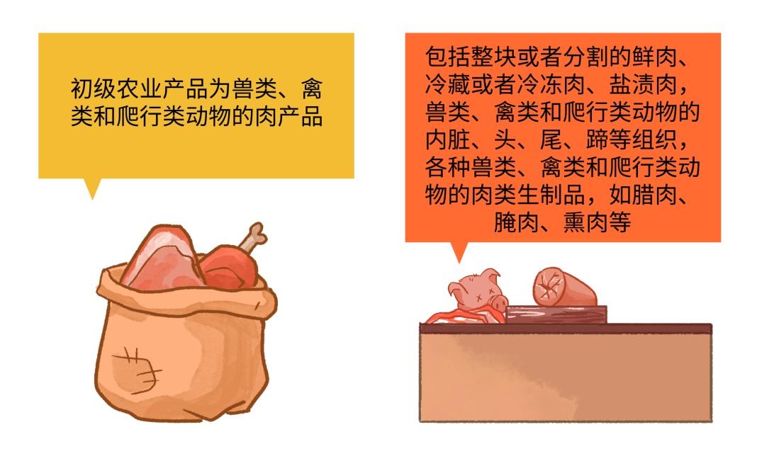 农产品初加工 企业所得税_农产品初加工所得税_农产品初加工税收
