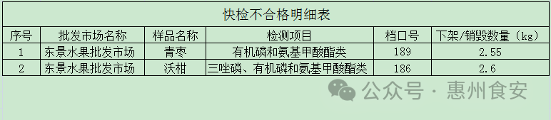 农批市场价格_农批市场品牌_2024年农产品批发市场100强