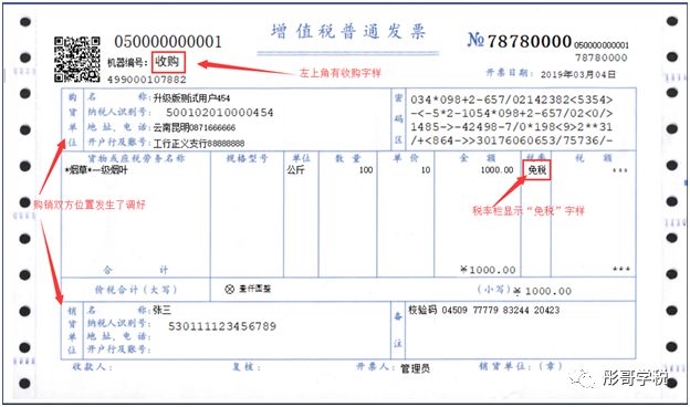 发票采集农产品怎么开_发票采集农产品怎么做账_农产品发票采集