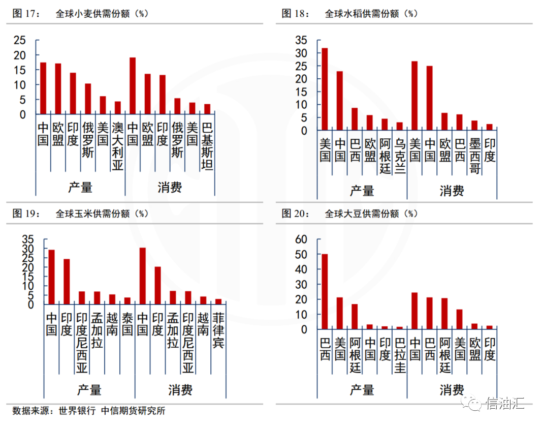 农产品超市改革失败_农村改革失败_撒农大陆更新失败