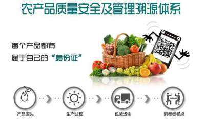 农业追溯系统架构_农产品追溯系统设计_农产品追溯系统方案