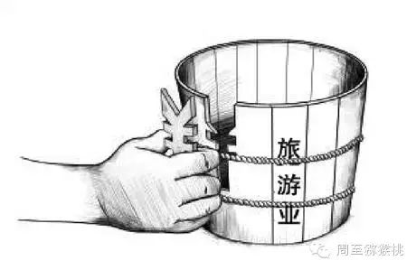 农产品电子商务发展现状_农产品电子商务发展问题研究_农产品电子商务的现状