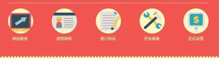 入驻天猫农产品怎么入驻_入驻天猫农产品销售平台怎么样_农产品怎样入驻天猫