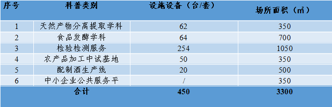 甘肃农特产品有哪些_甘肃特色农产品_甘肃农业特产