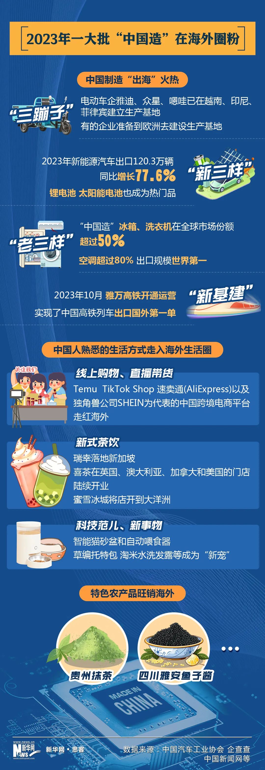 中国农产品出口贸易基地_农产品出口基地建设_中国农产品出口基地