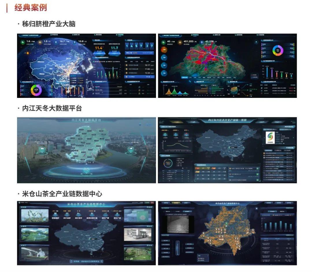 农产品网络营销模型_模型农营销网络产品是什么_模型农营销网络产品有哪些