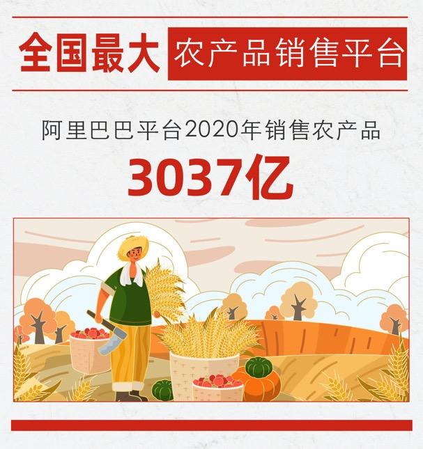 农产品的平台有哪些_农产品平台名称大全_农产品平台