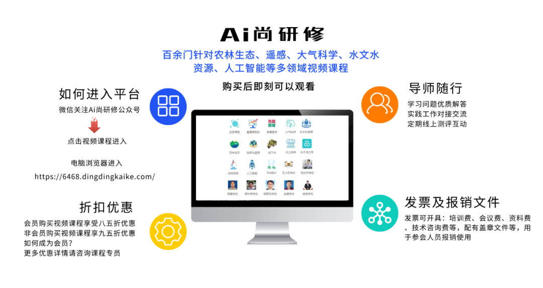 农产品收益系数是什么_全国农产品成本收益_农产品成本收益年鉴