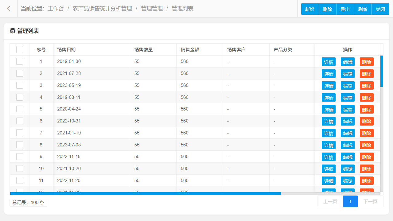 农产品贮运保鲜_农产品贮藏与保鲜_保鲜农贮藏产品有哪些