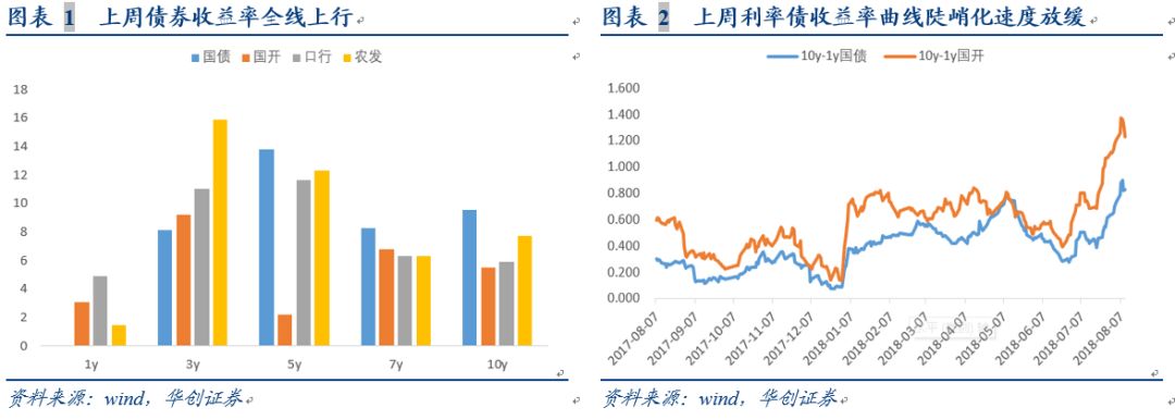 农业收购合同_农产品收购协议范本_农产品收购协议