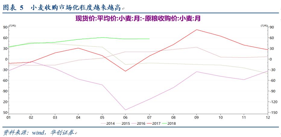 农产品收购协议_农业收购合同_农产品收购协议范本