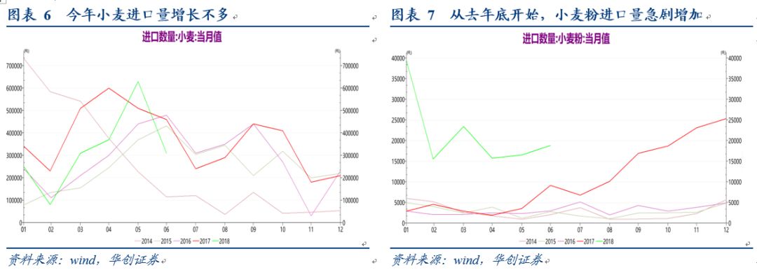 农产品收购协议_农产品收购协议范本_农业收购合同