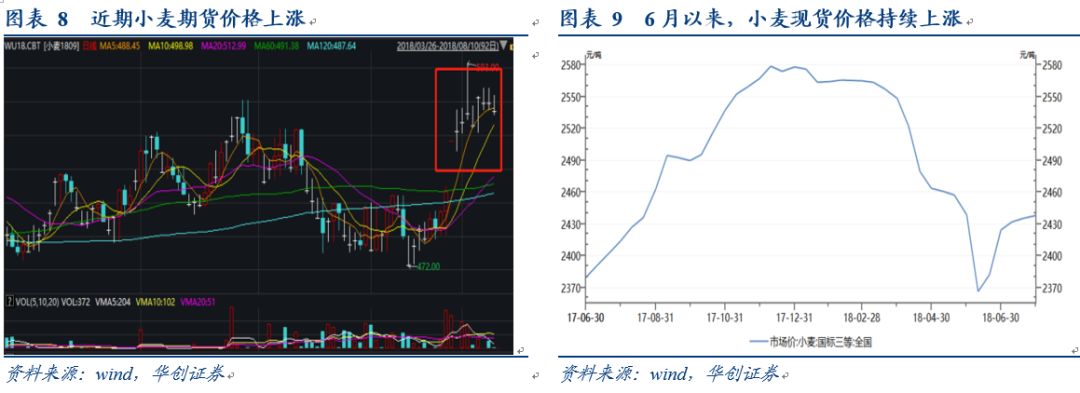 农产品收购协议_农业收购合同_农产品收购协议范本
