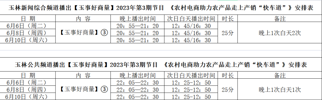 玉事好商量：如何推动农村电商发展，助力乡村振兴？