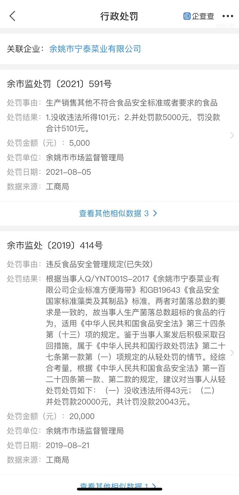 食用农产品需要标注生产日期吗_农副产品生产日期_食用农产品生产日期
