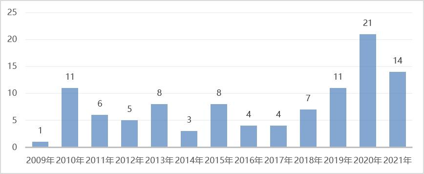 农产品地理标志查询_地理标志农产品是什么意思_农业地理标识