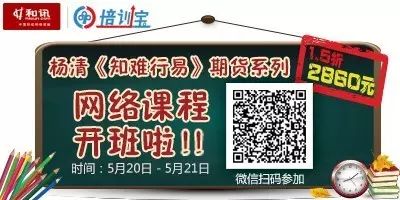 金融严监管政策余波未平，市场方向模糊不清