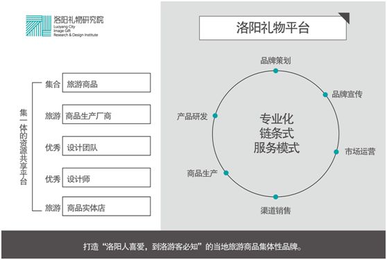 农产品推广方案怎么写_国内外农产品推广_农产品推广方案经典范文