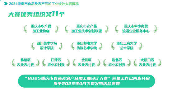 2021年农产品加工_农产品加工02680_2024农产品深加工