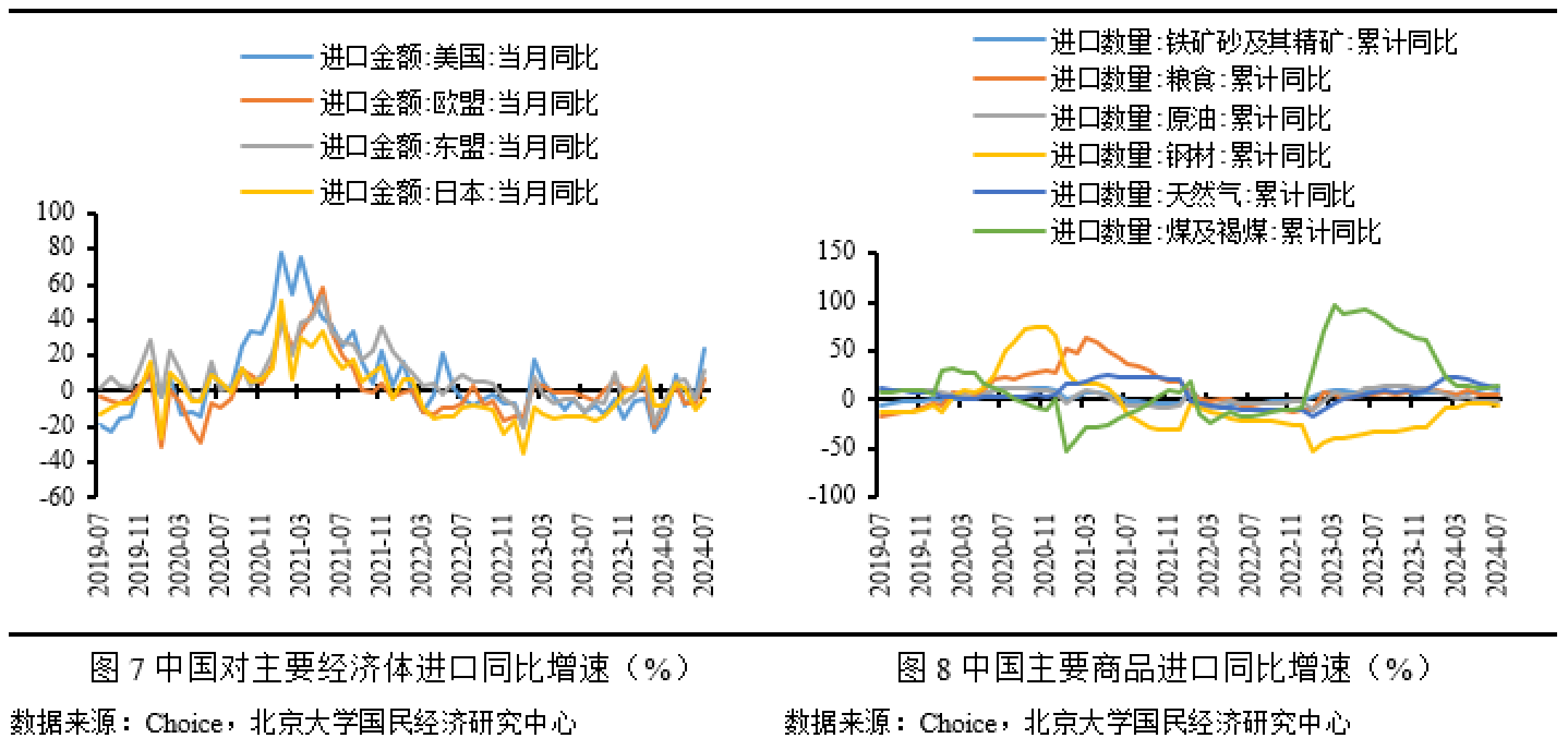 2021年农产品出口会正常吗_2024年农产品出口额_农产品出口贸易额