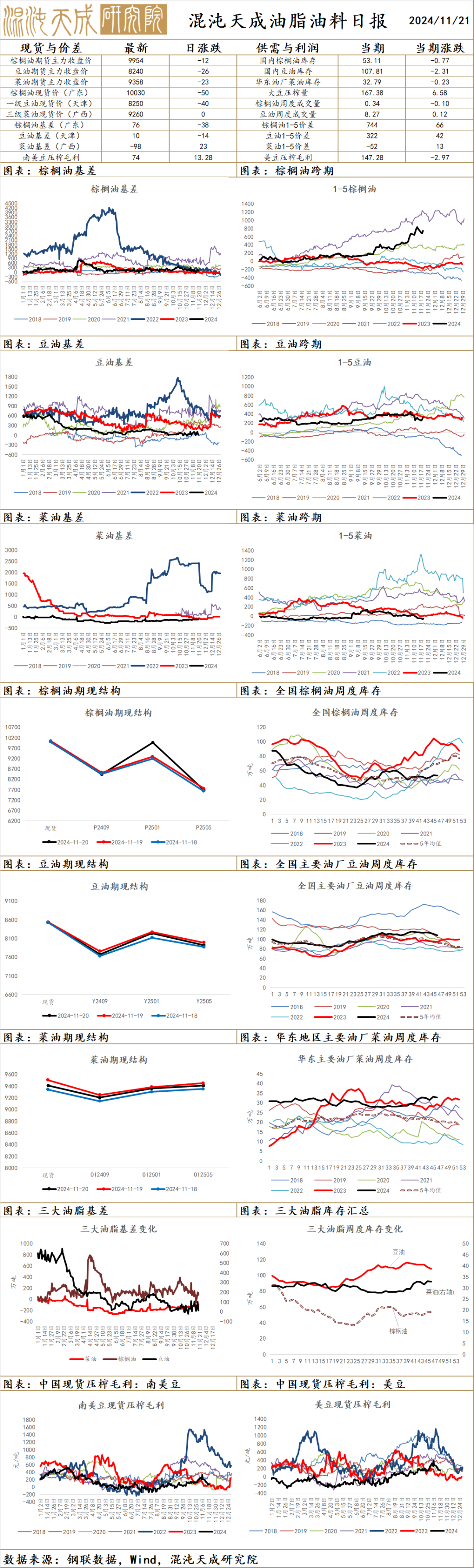 河北农产品平均价格_河北省农产品价格_河北省农民平均收入