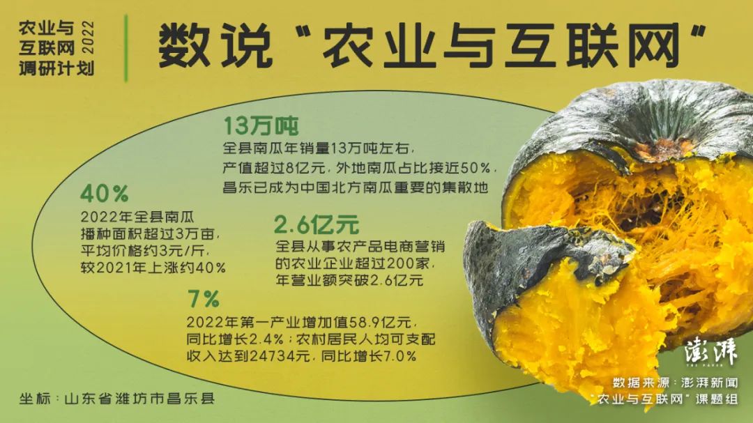 农产品的海报_农产品海报模板_农产品海报设计