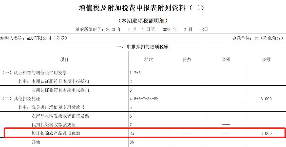 免税农产税收抵扣_购免税农产品进项抵扣_免税农产品抵扣进项税