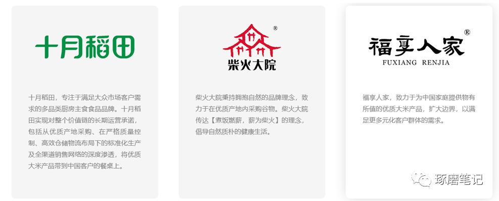 农产品网络促销策略的设计_农产品网络营销策略分析_农产品网络营销价格策略
