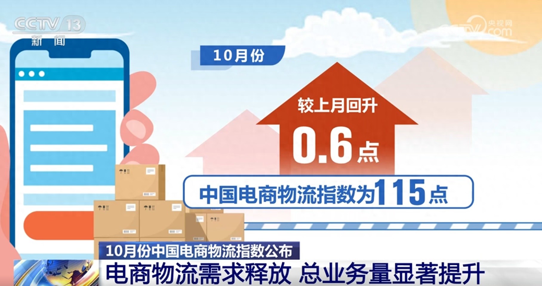 10月中国电商物流指数回升，双十一预售推动需求显著增加