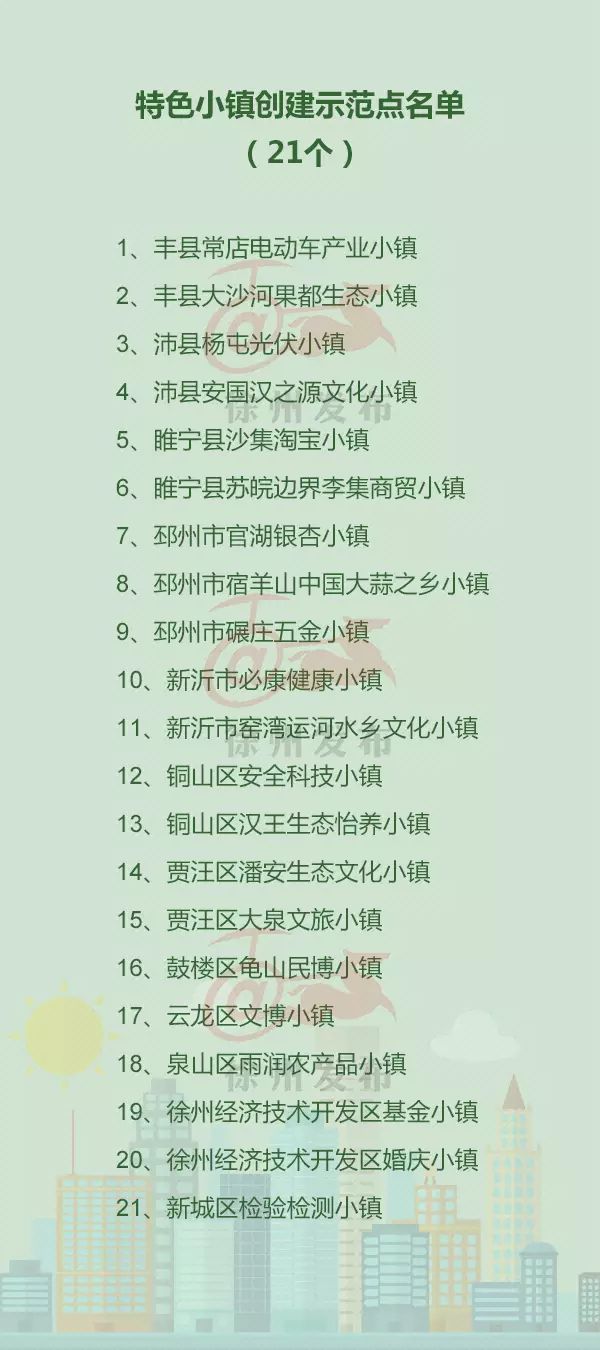 徐州雨润农副产品_徐州雨润农产品全球采购中心_徐州雨润新城农产品