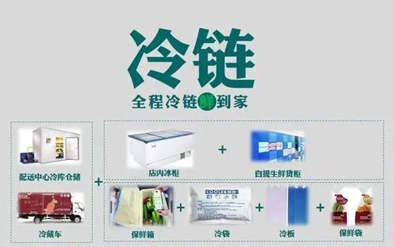 卖农产品最好的平台是哪个_卖农产品最好的平台_农卖平台好产品是什么