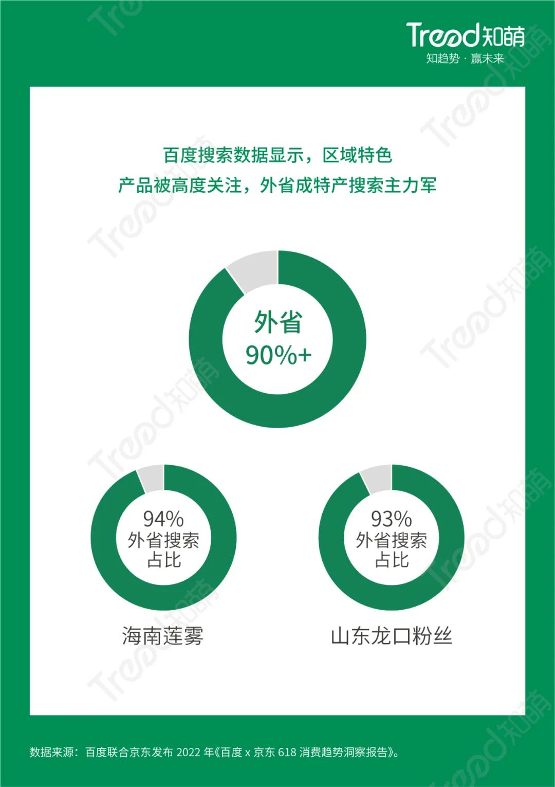农业信息采集系统包括_农业信息采集设备_农产品信息采集系统