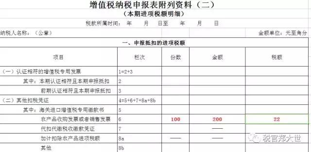 免税的农产品发票_免税农产品发票_发票免税农产品有哪些