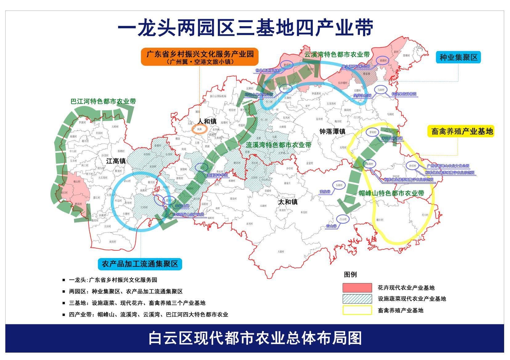 广州市白云区第二届农村土地经营权规模化流转推介会成功举办，6家经营主体签订意向书