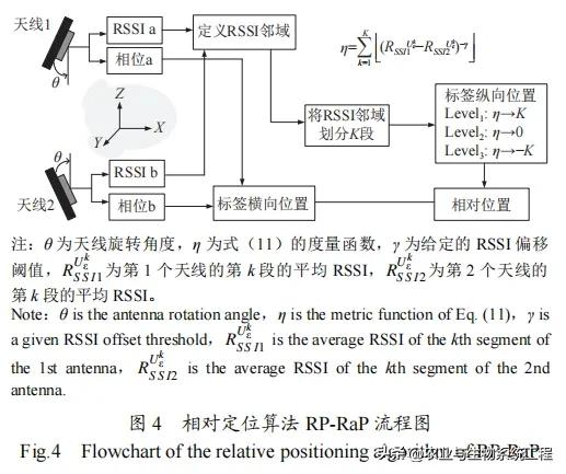 农业推广论文文献参考_农产品线上推广论文_农业推广毕业论文