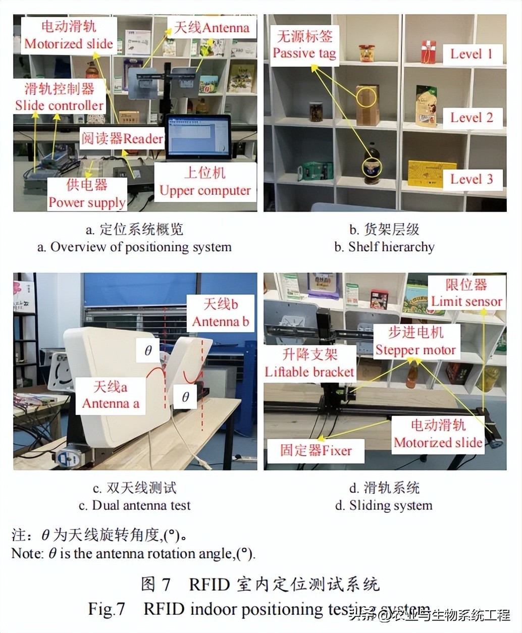 农产品线上推广论文_农业推广论文文献参考_农业推广毕业论文