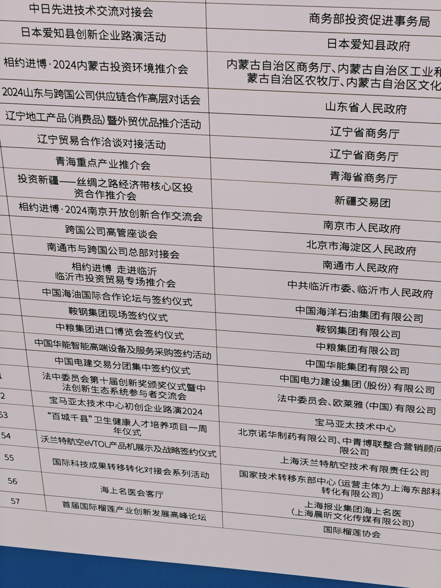 上海农贸展销会_南通农副产品展销会_南通农产品上海展销会